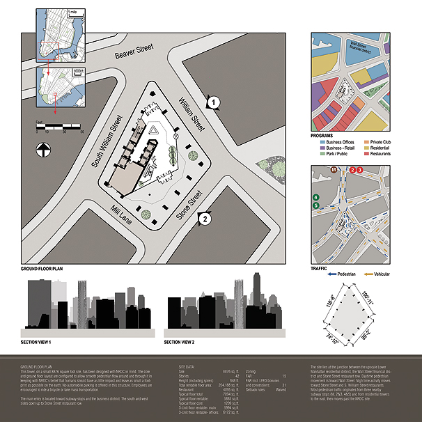 NRDC - A Tim Sullivan design